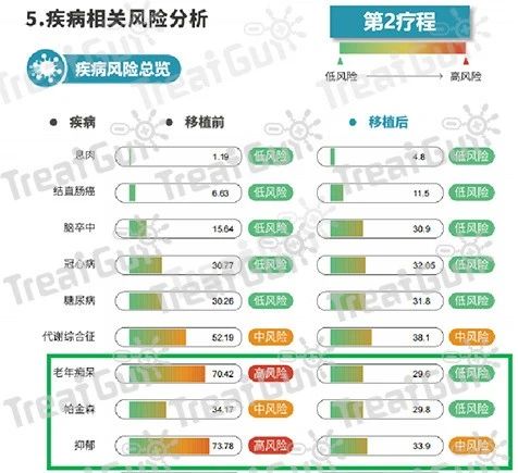 精品久久久久久无码人妻