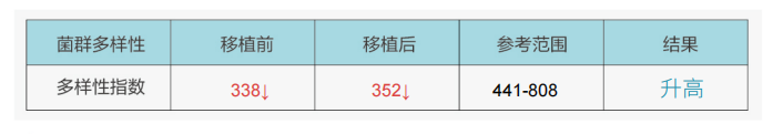 精品久久久久久无码人妻